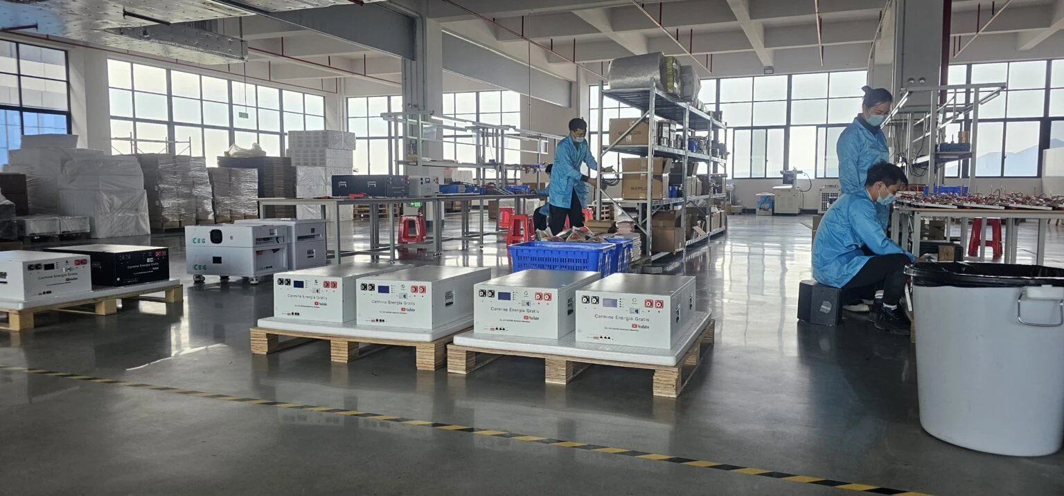 Dentro la produzione dei box CEG