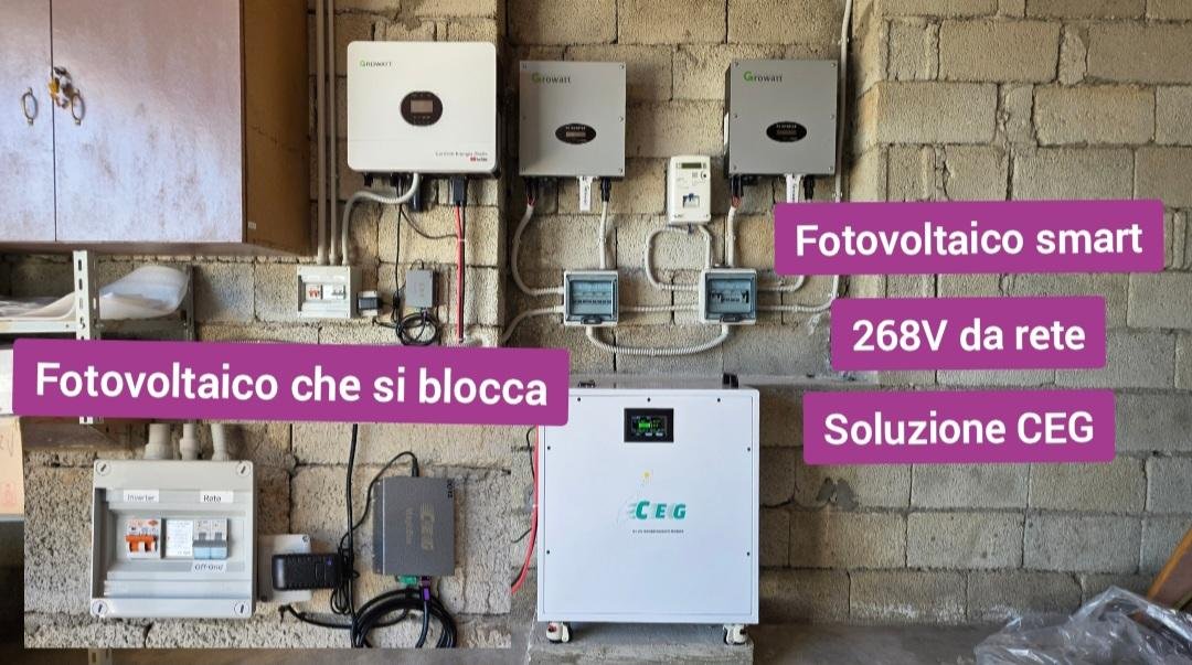 Locandina YouTube: Fotovoltaico in blocco continuo, soluzione CEG